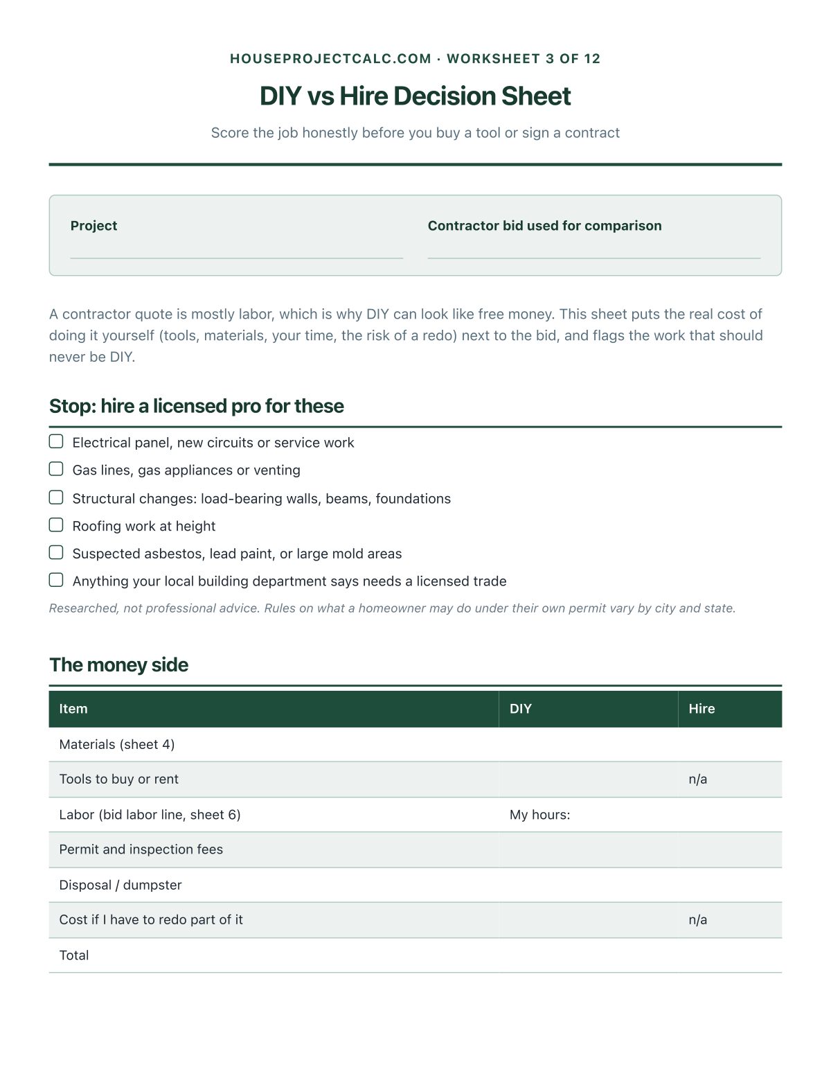 DIY vs Hire Decision Sheet
